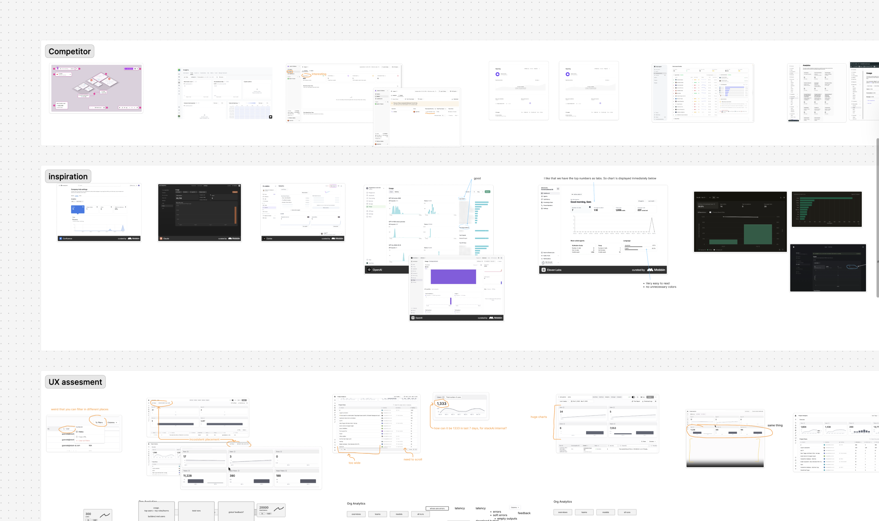 Benchmark analytics