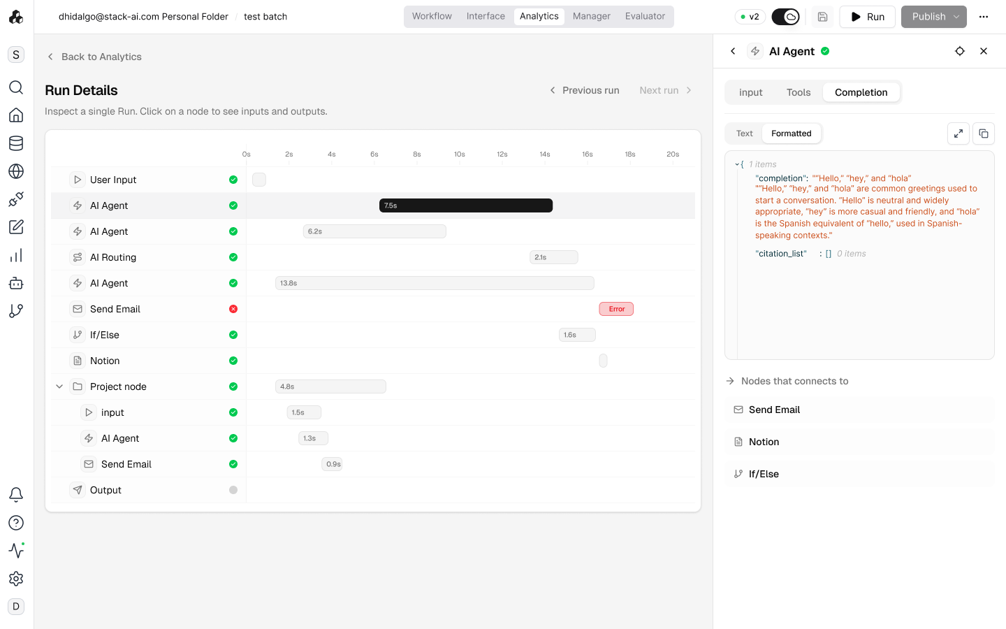 Org-wide analytics view inspired by Temporal workflow metrics