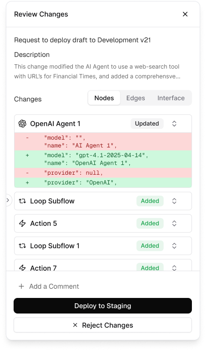 Review changes dialog with node diffs before deploying to staging