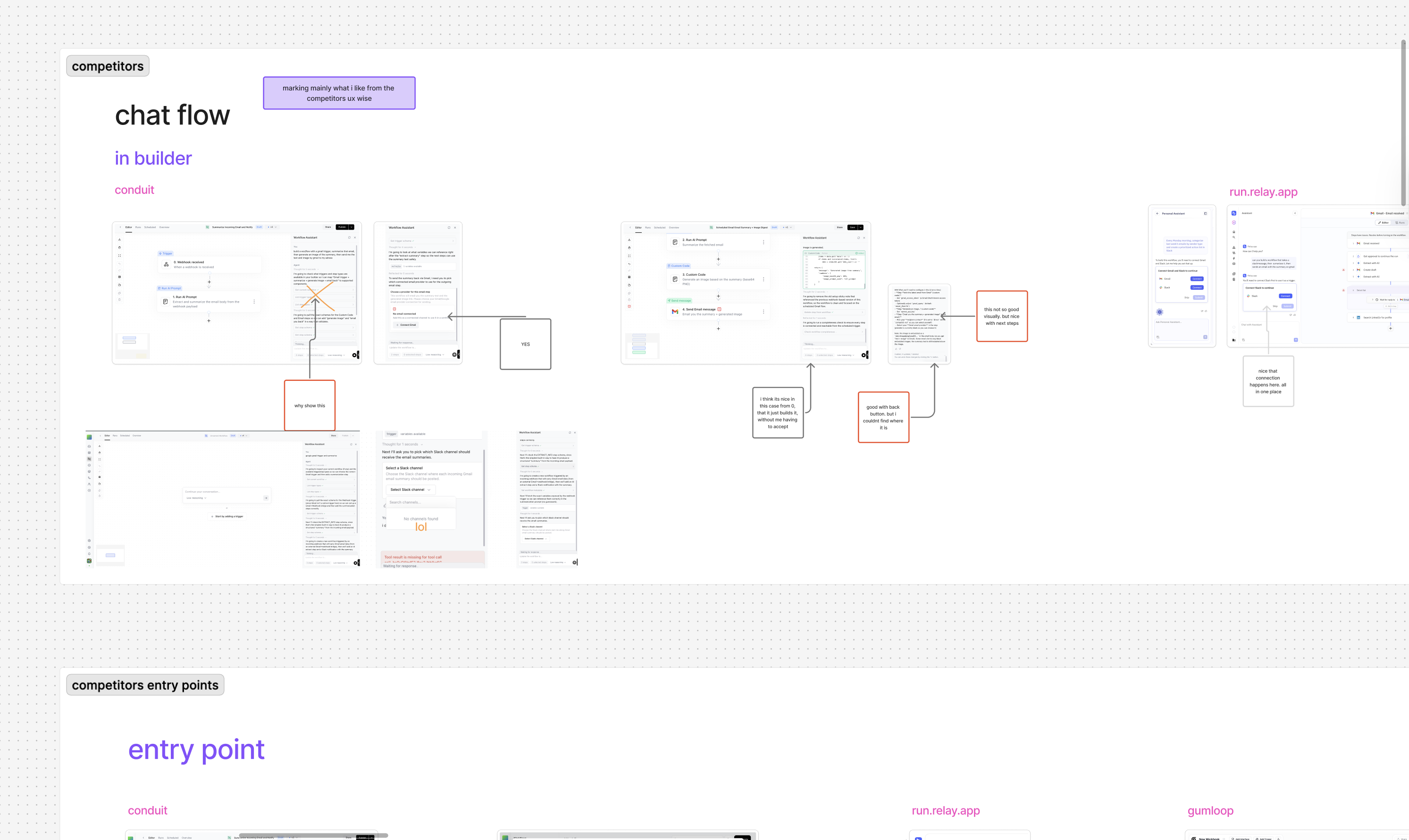 Competitor mapping, blank-canvas and guided-setup patterns