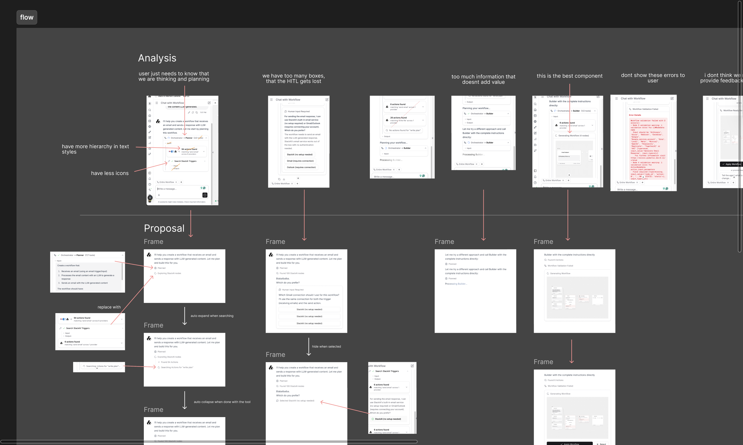 Flow design, in-builder AskAI, templates, and dashboard explorations