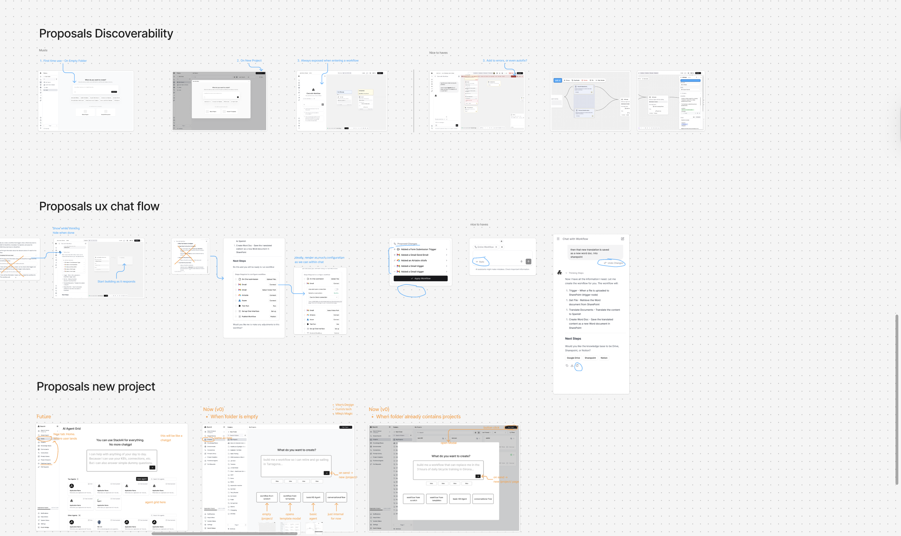 UX flow mapping, new project modal, P2F entry, and AskAI journeys in FigJam